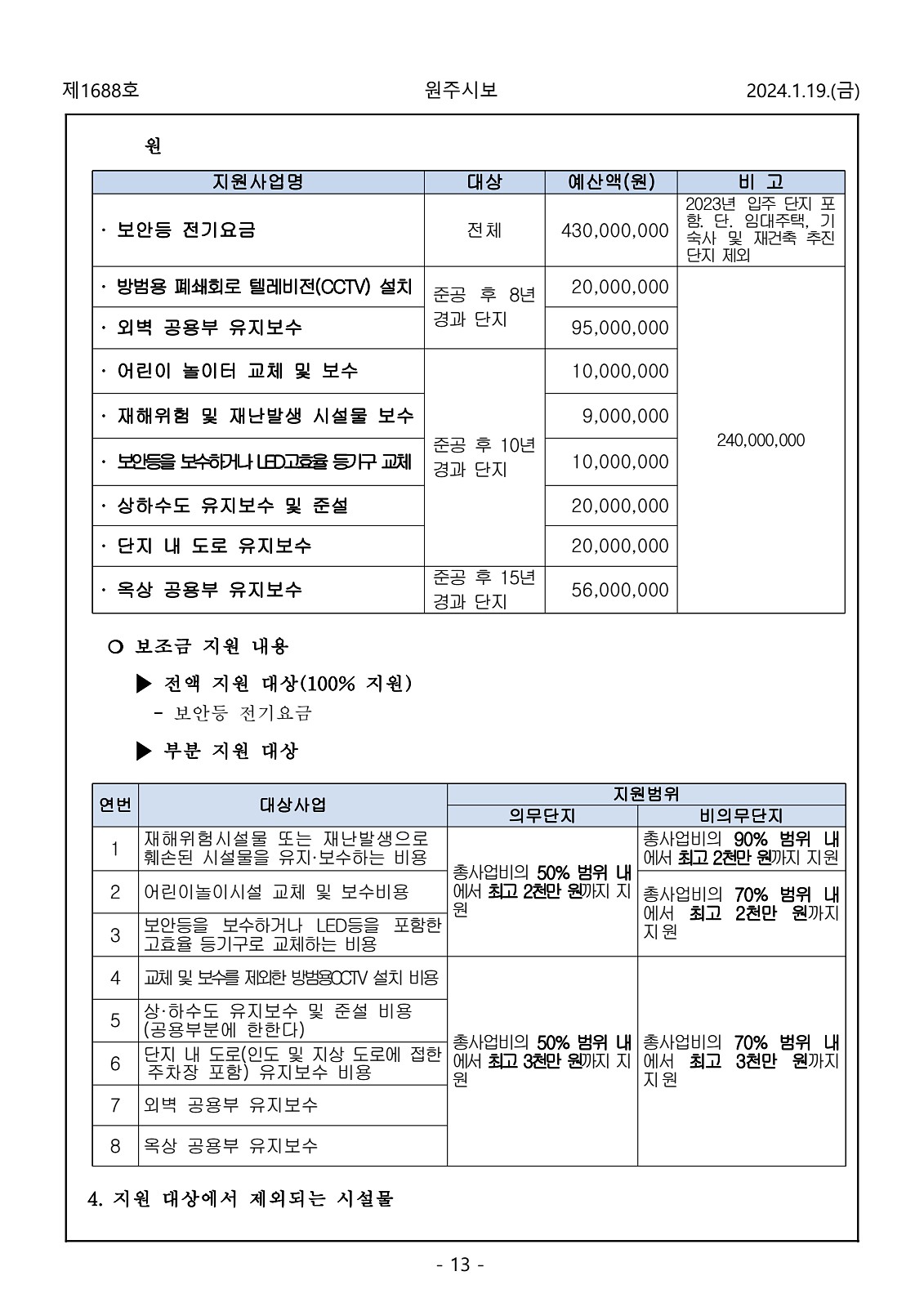 13페이지