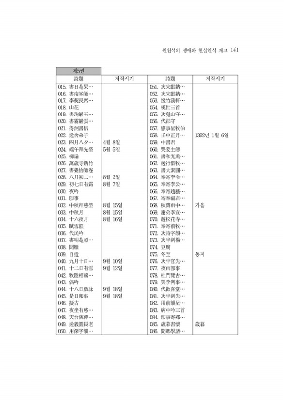 163페이지