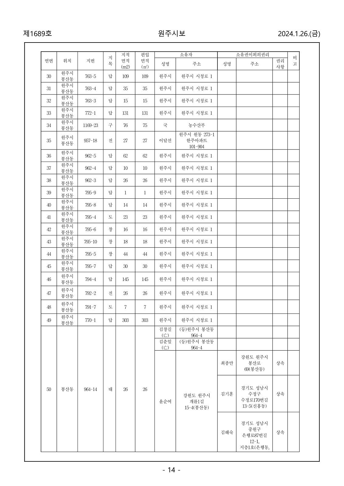 14페이지