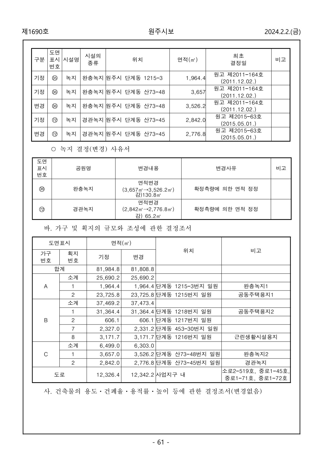 페이지