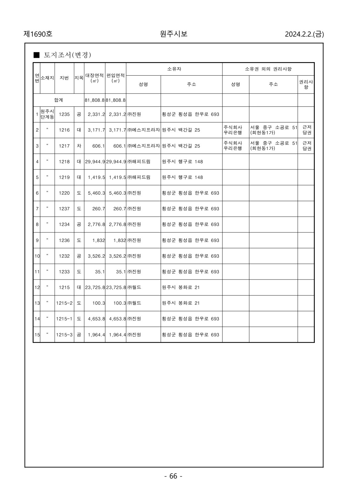 페이지