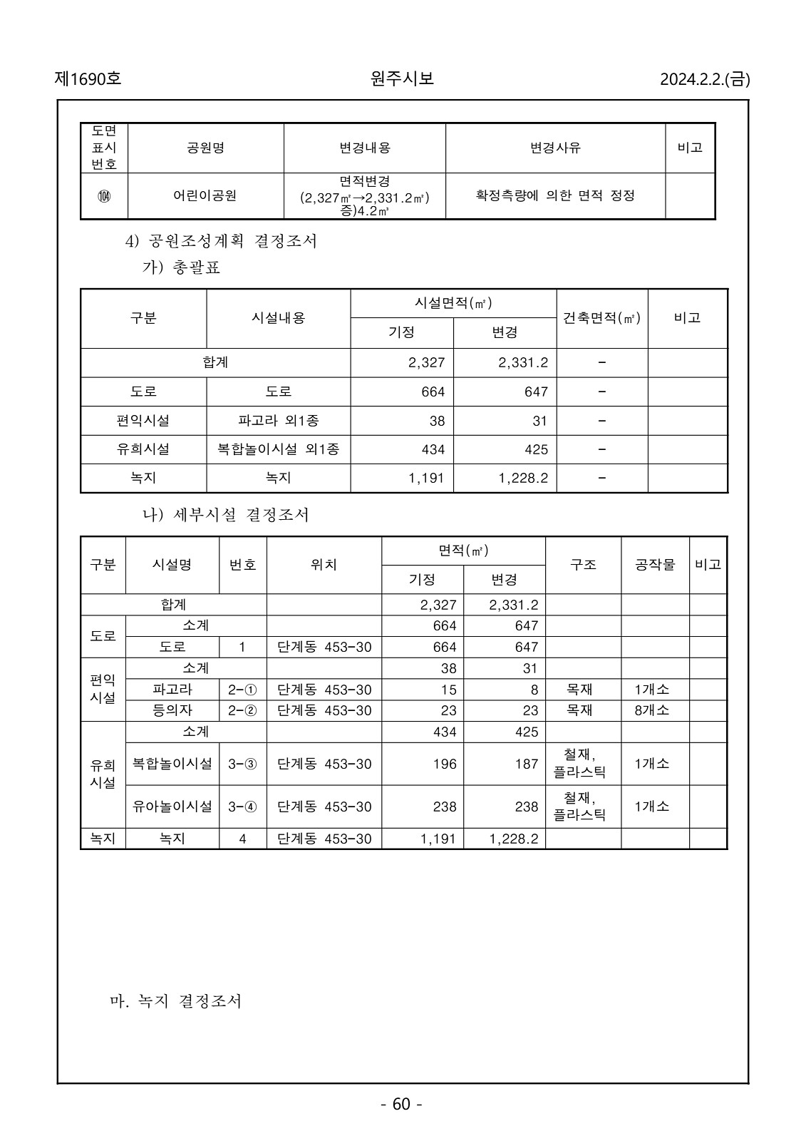 60페이지