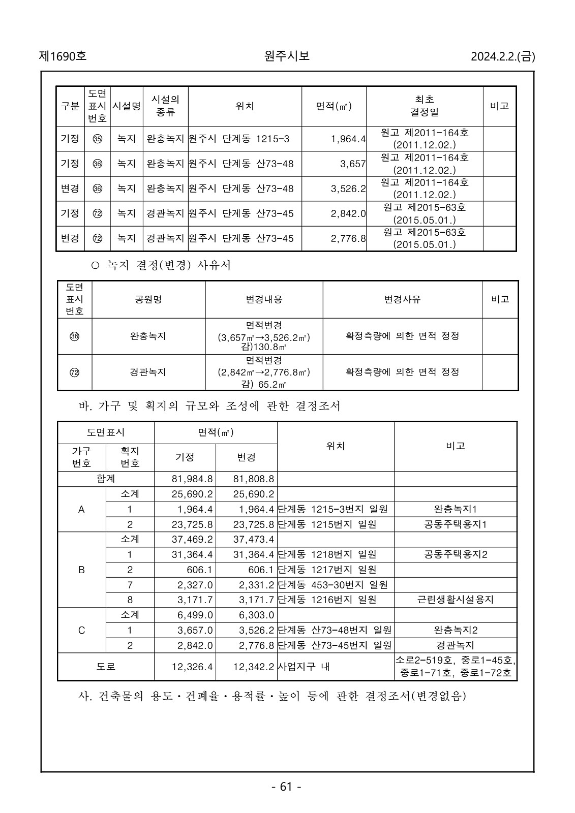 61페이지