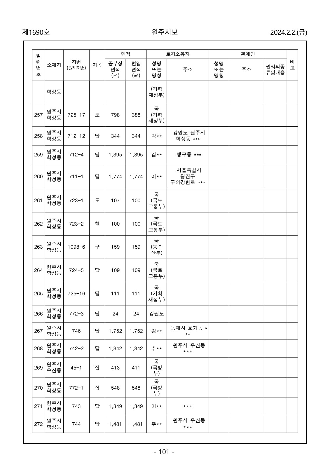 101페이지