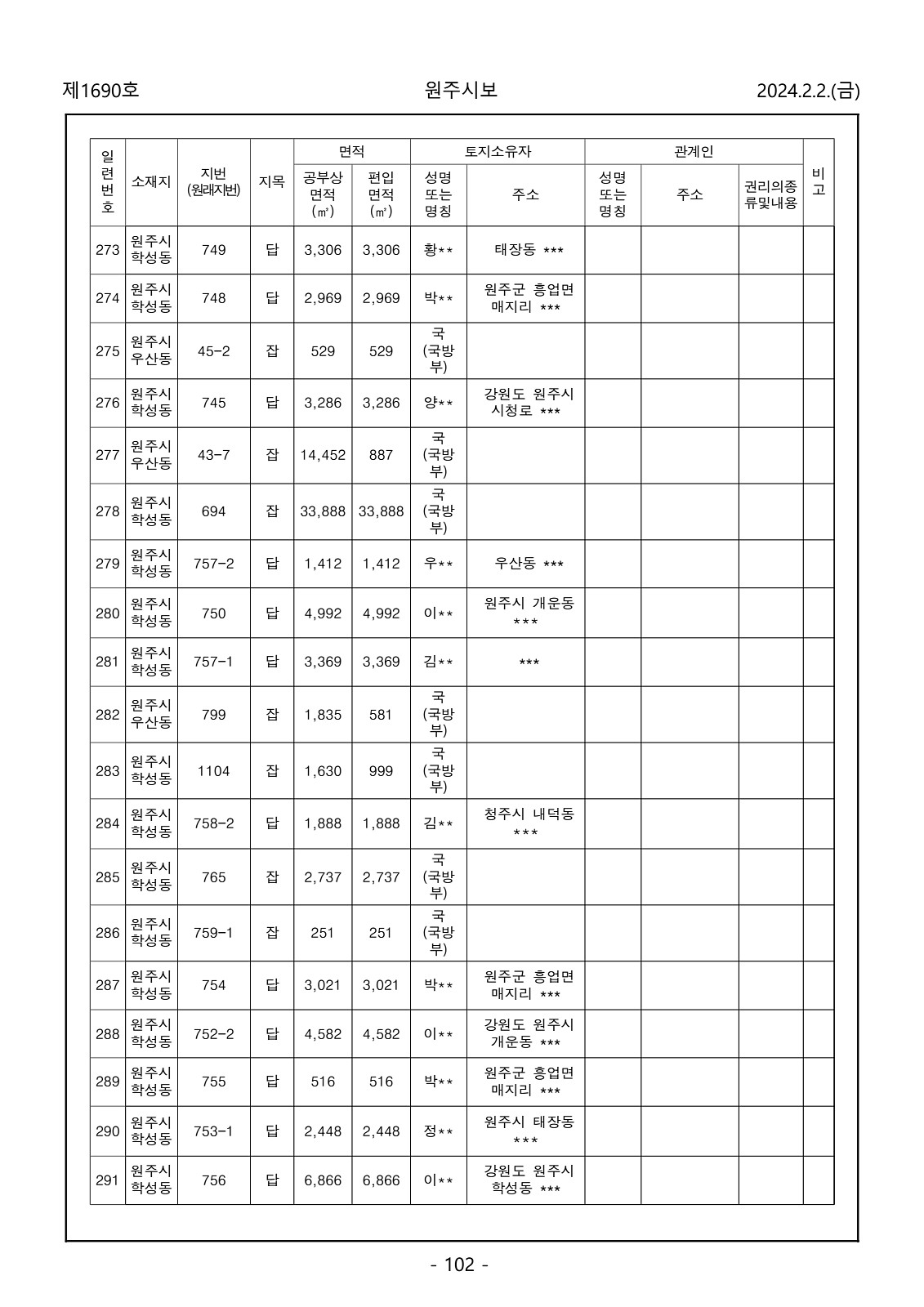 102페이지