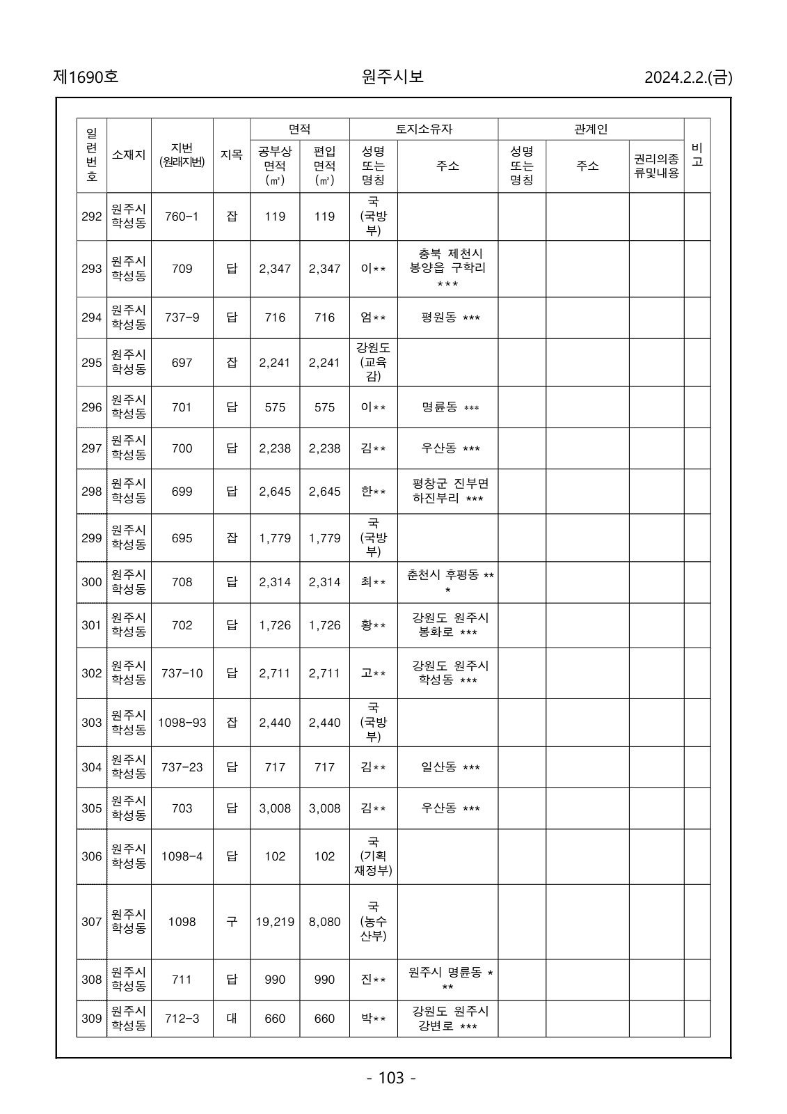 103페이지