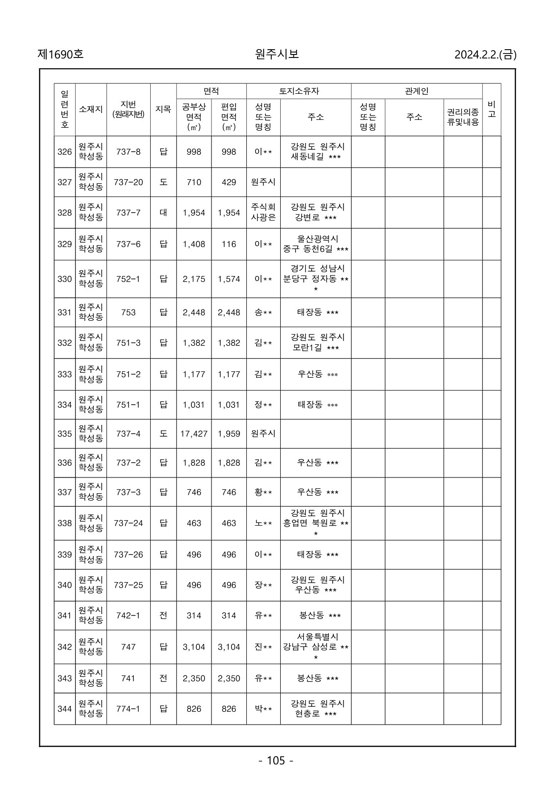 105페이지