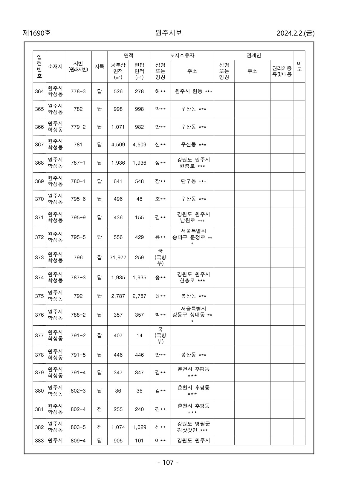 107페이지