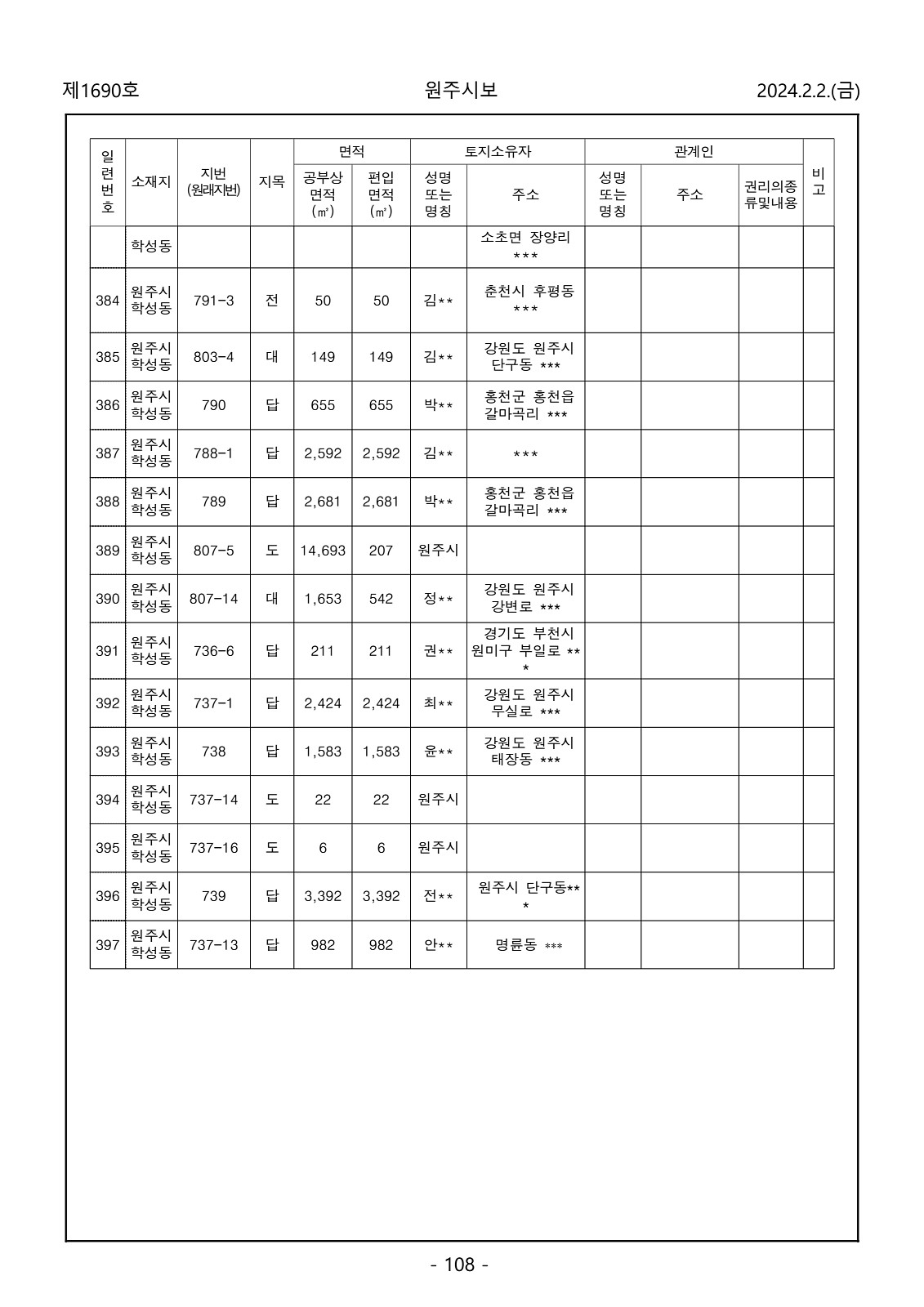 108페이지