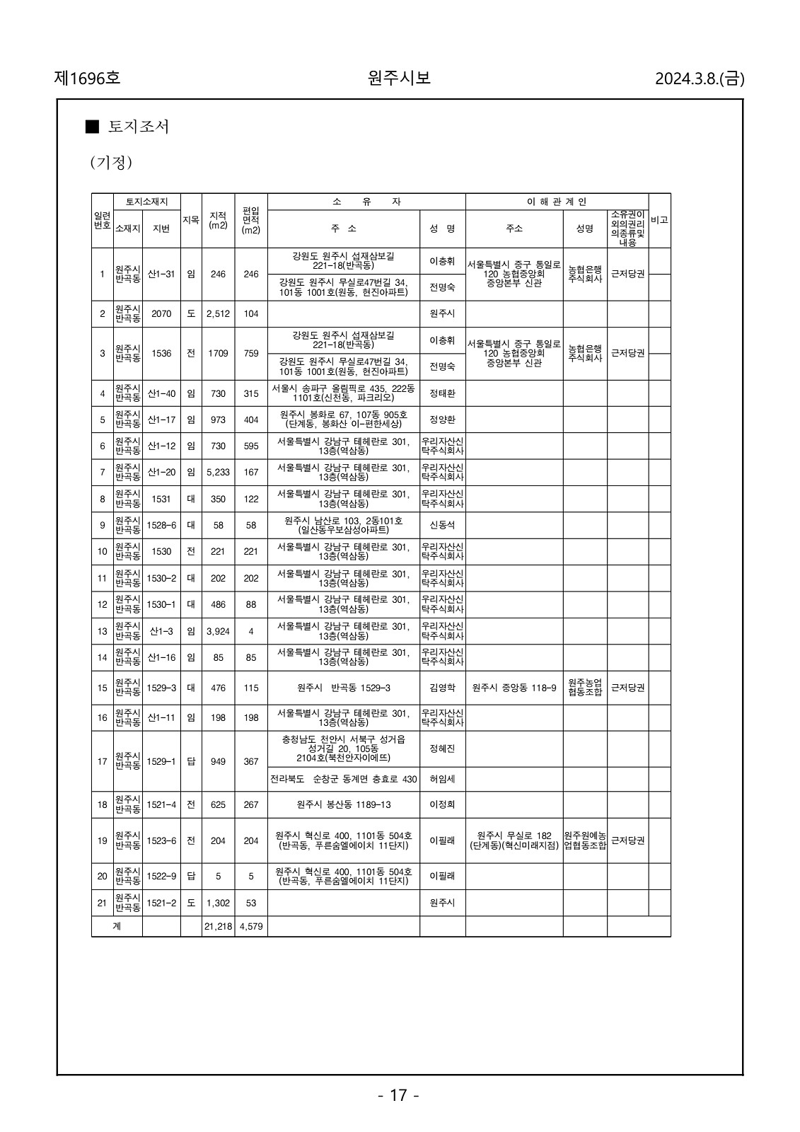 17페이지