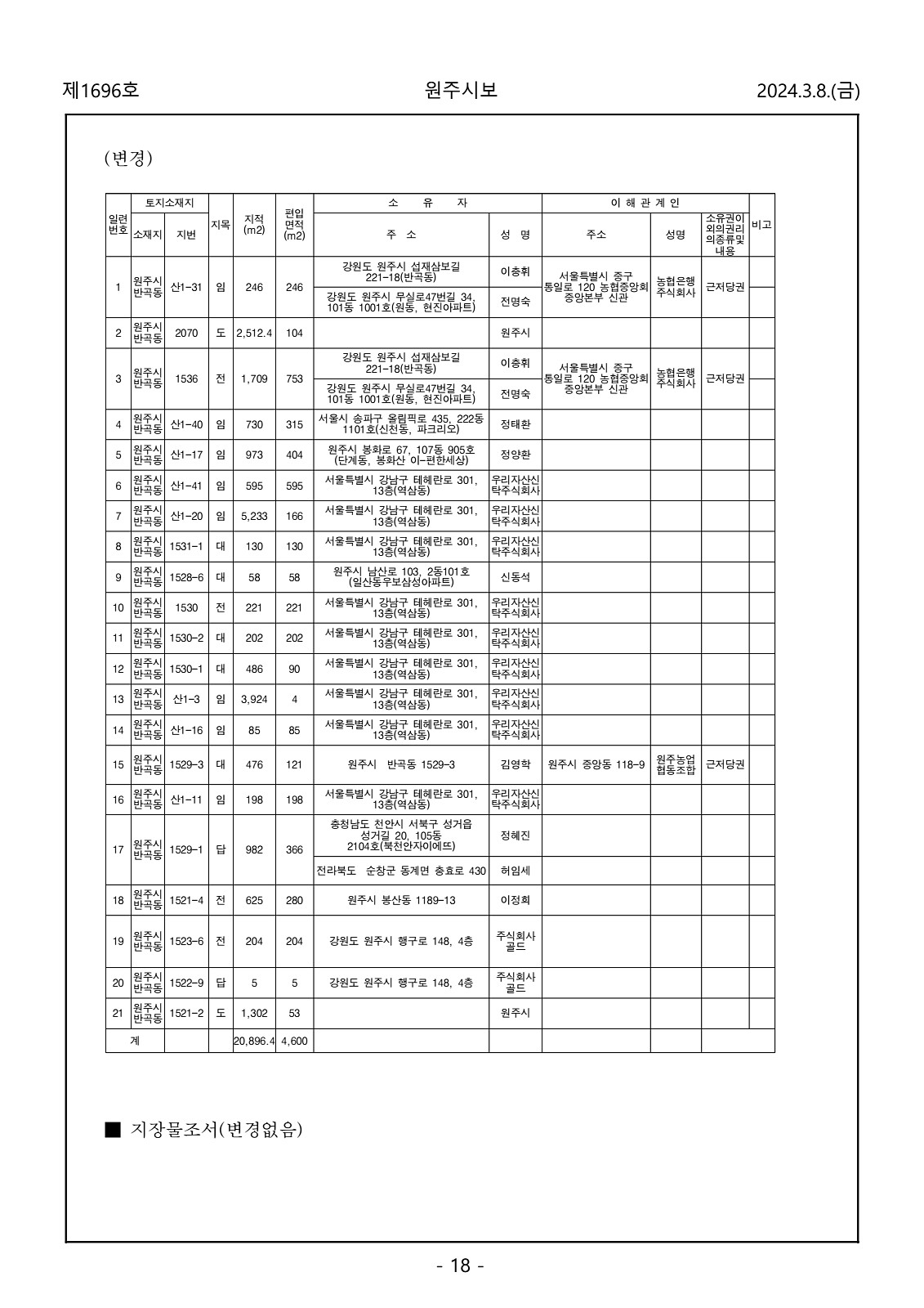 18페이지