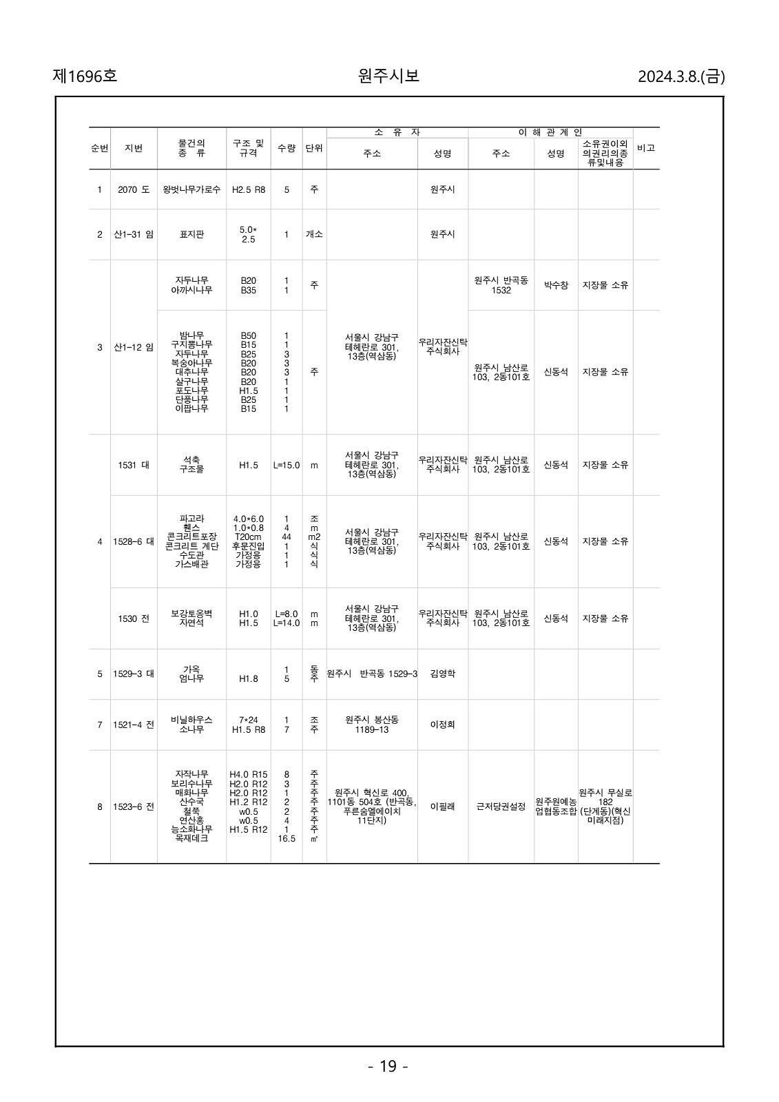 19페이지