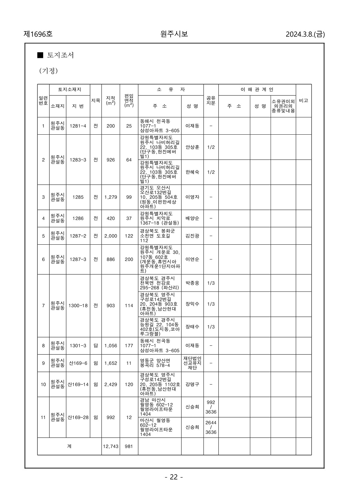 22페이지