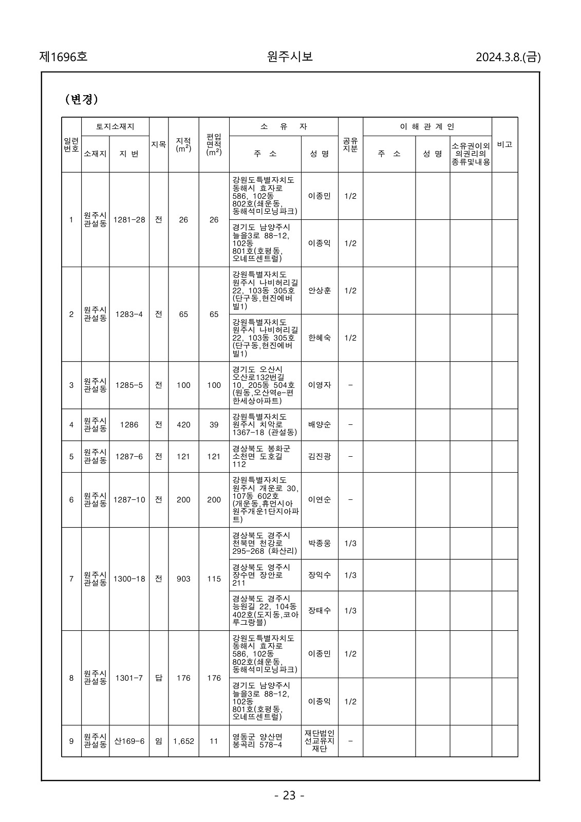 23페이지