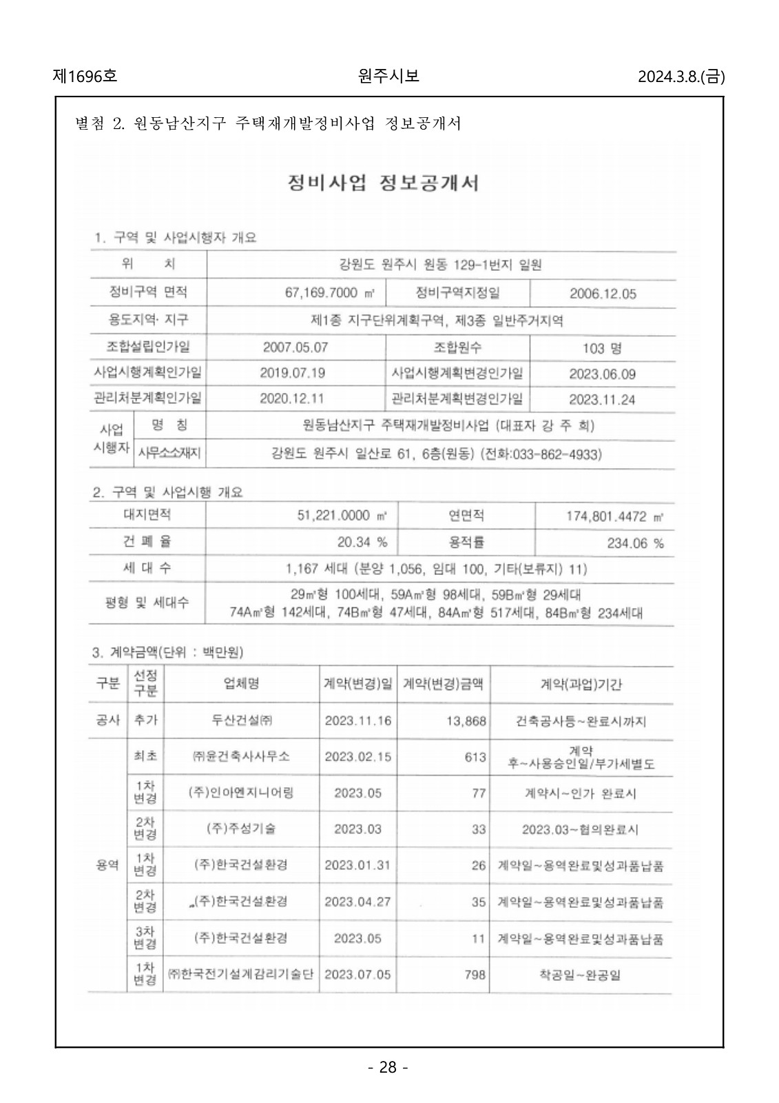 28페이지