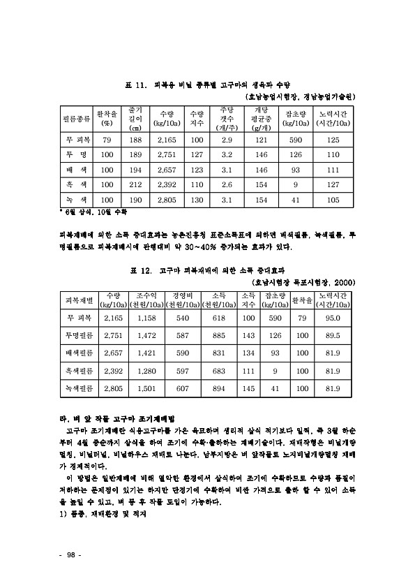 102페이지