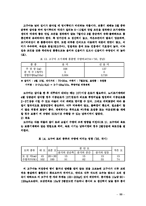 103페이지