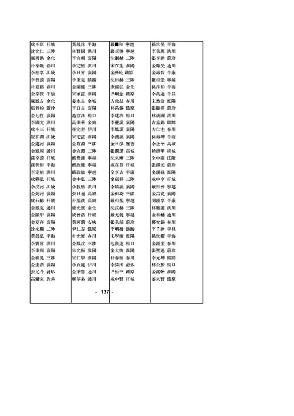 138페이지