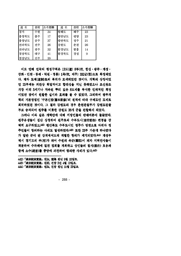 256페이지