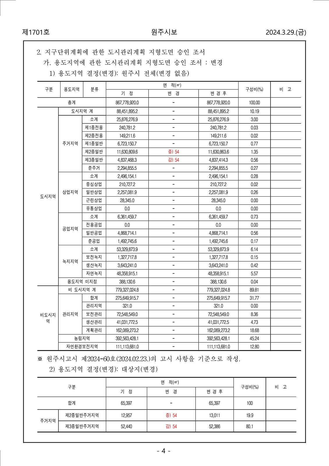 4페이지