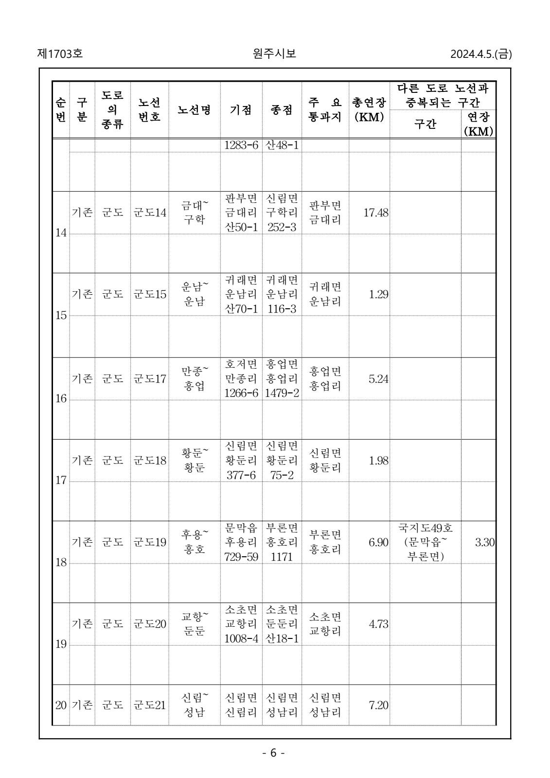 페이지