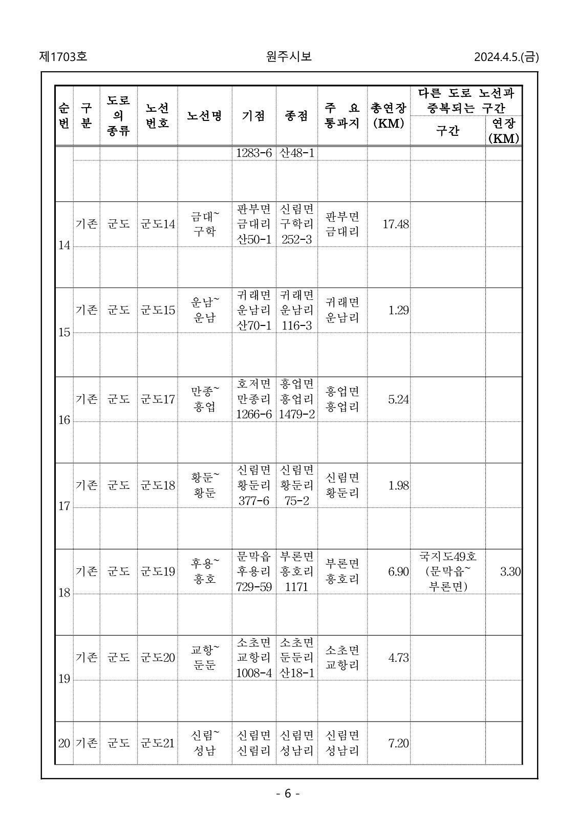 6페이지