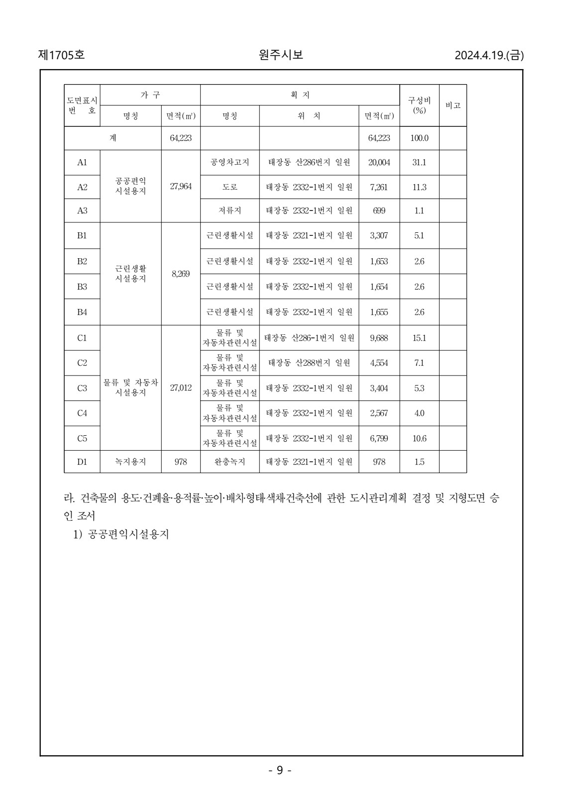 페이지