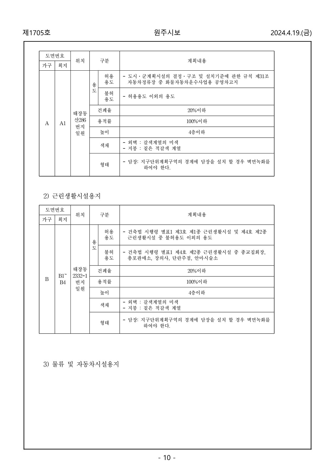 10페이지