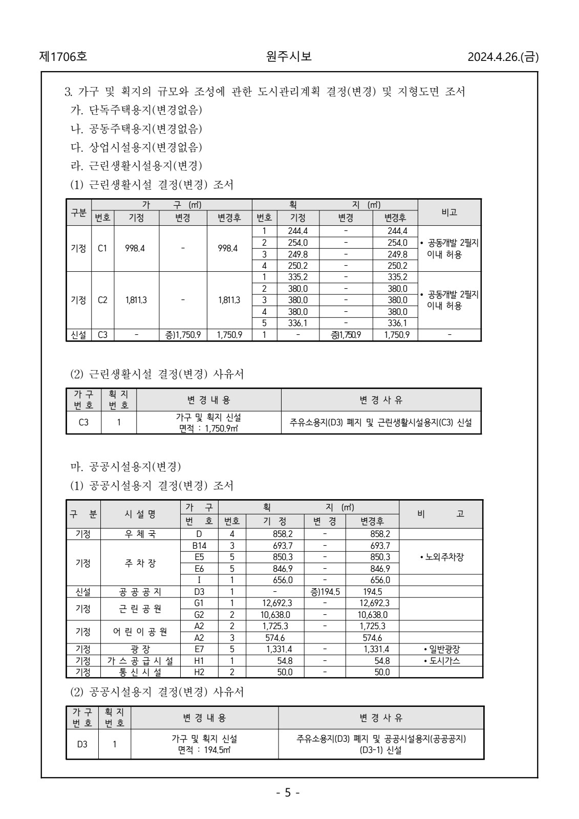 페이지