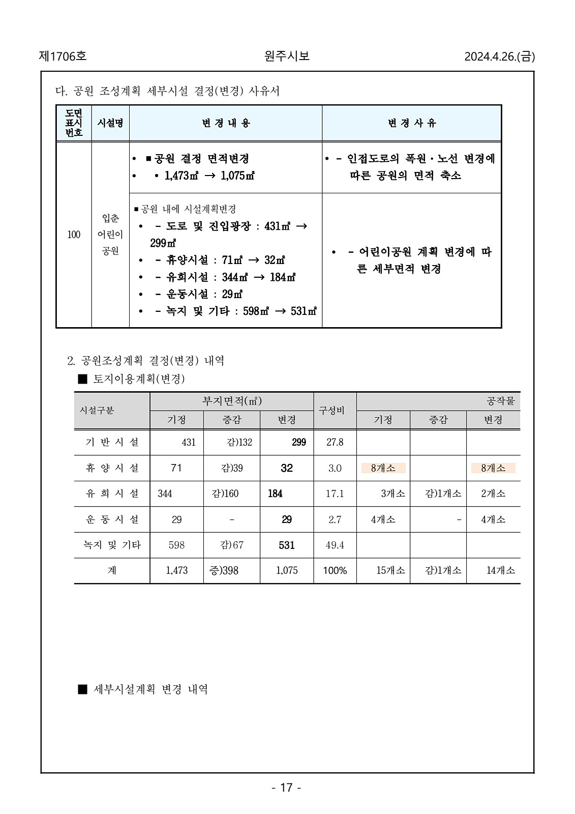 17페이지