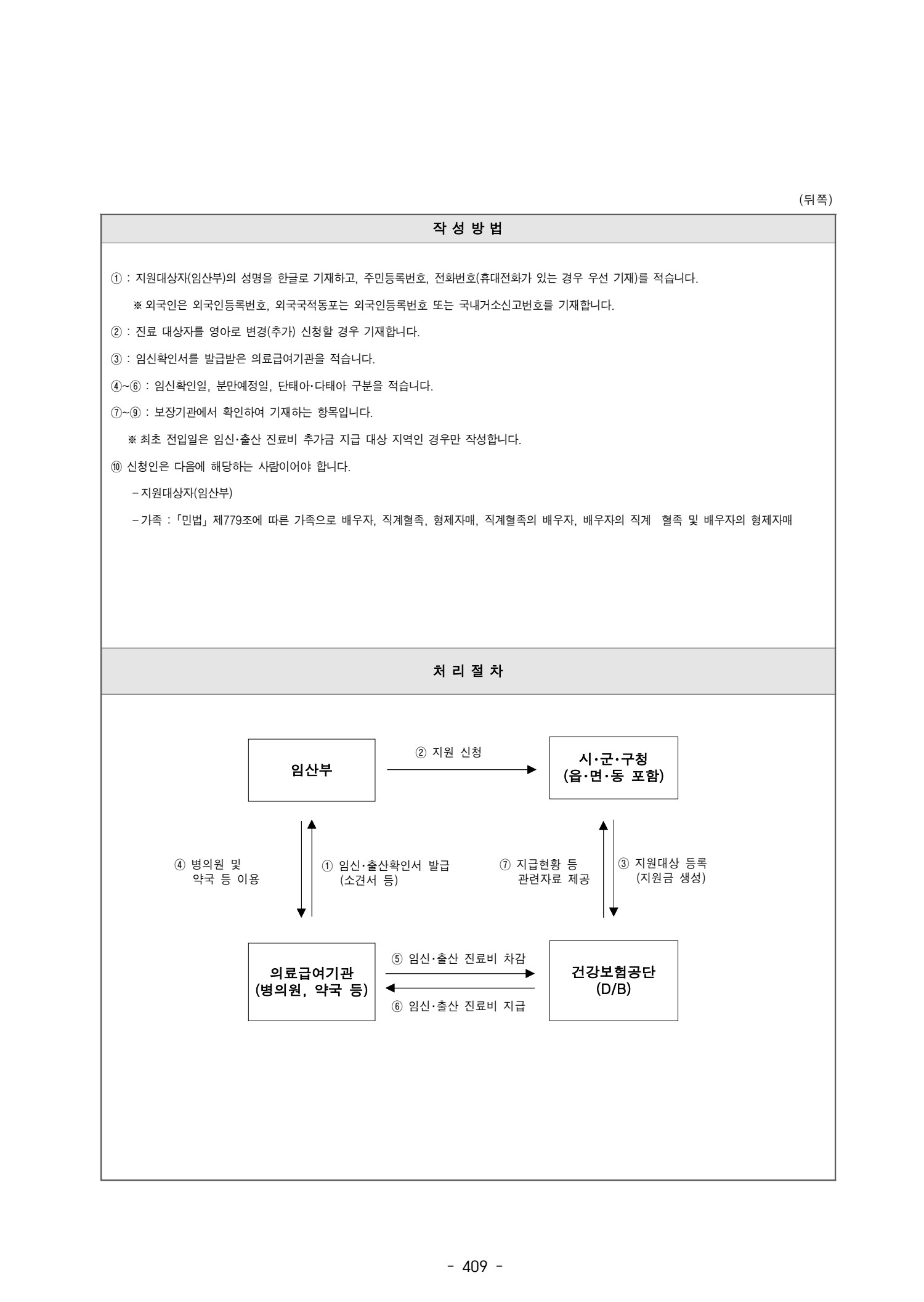 페이지