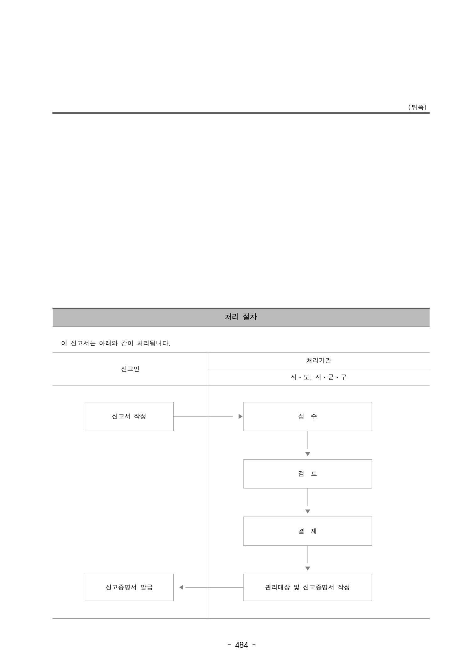 페이지