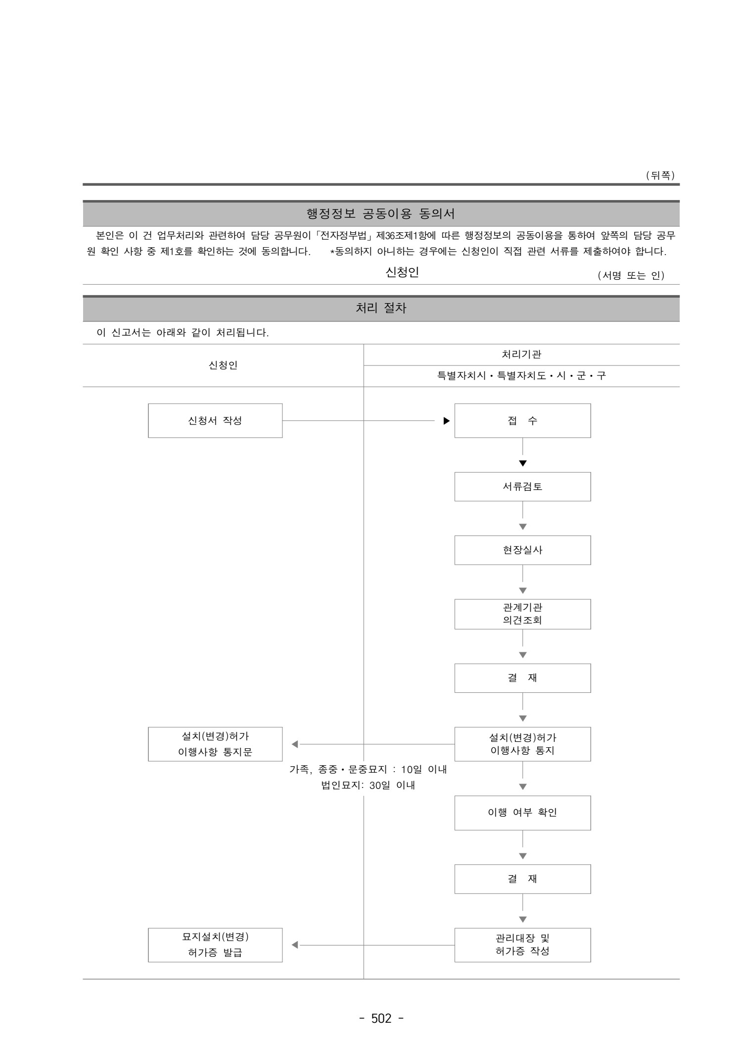 페이지