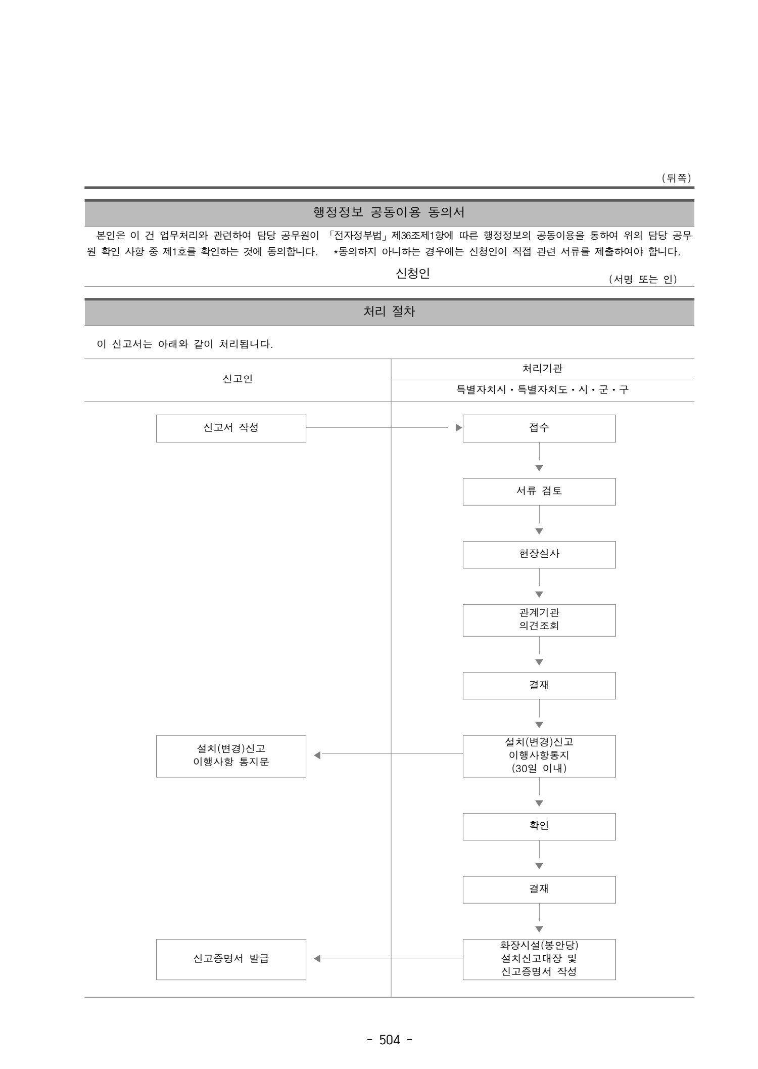 페이지