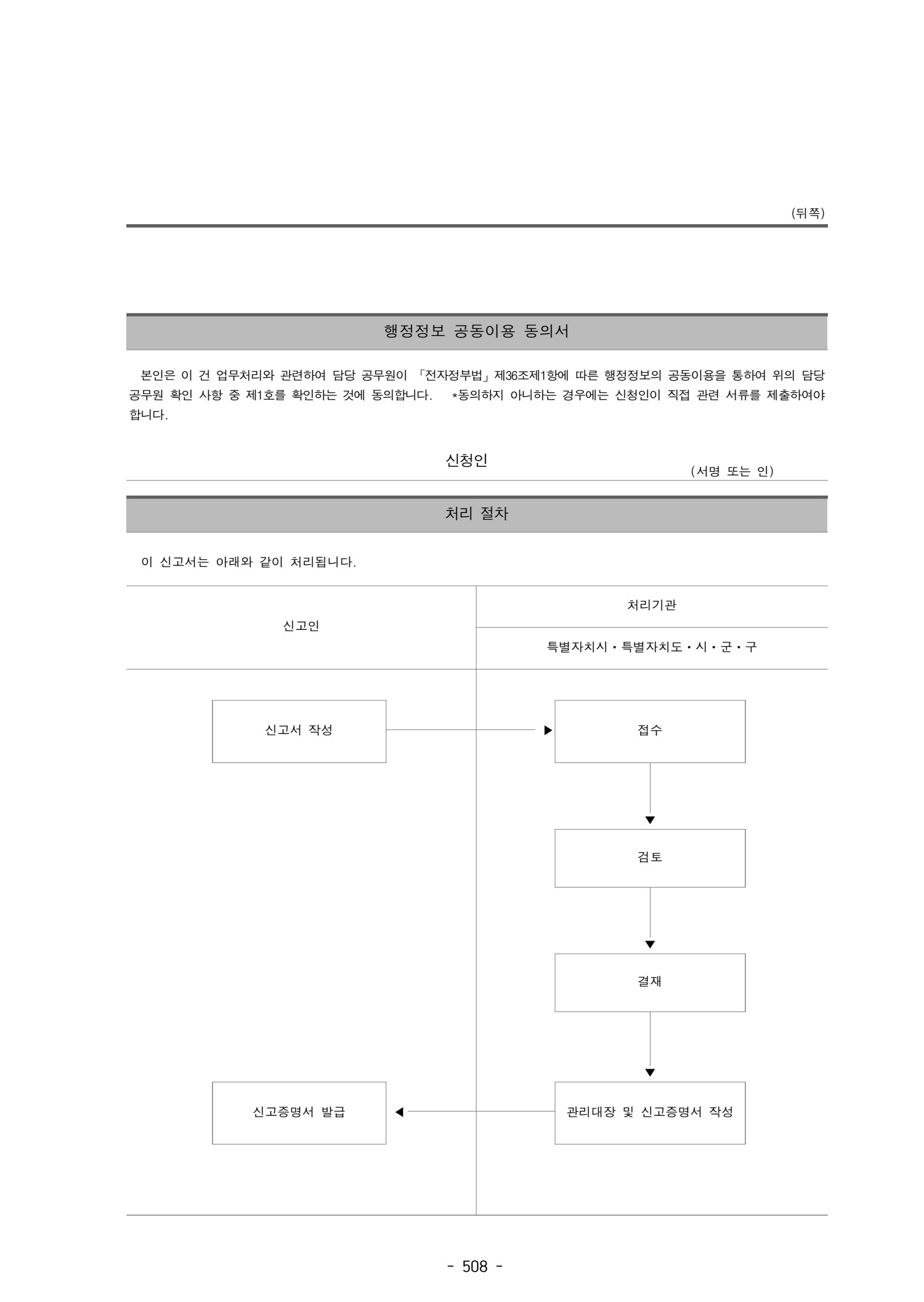 페이지