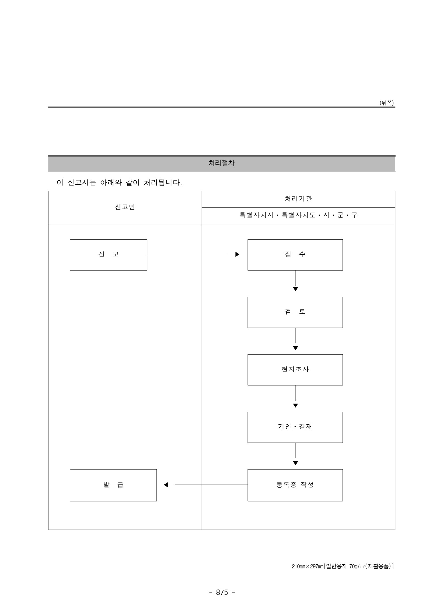 페이지