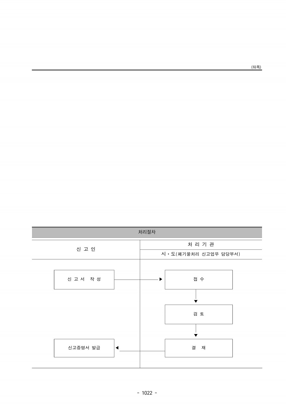 1034페이지