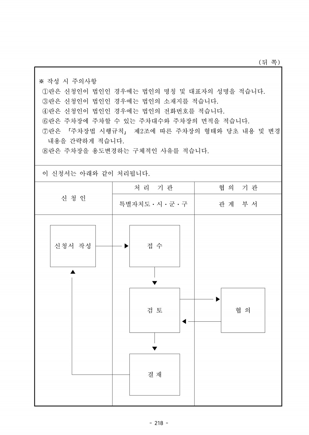 230페이지