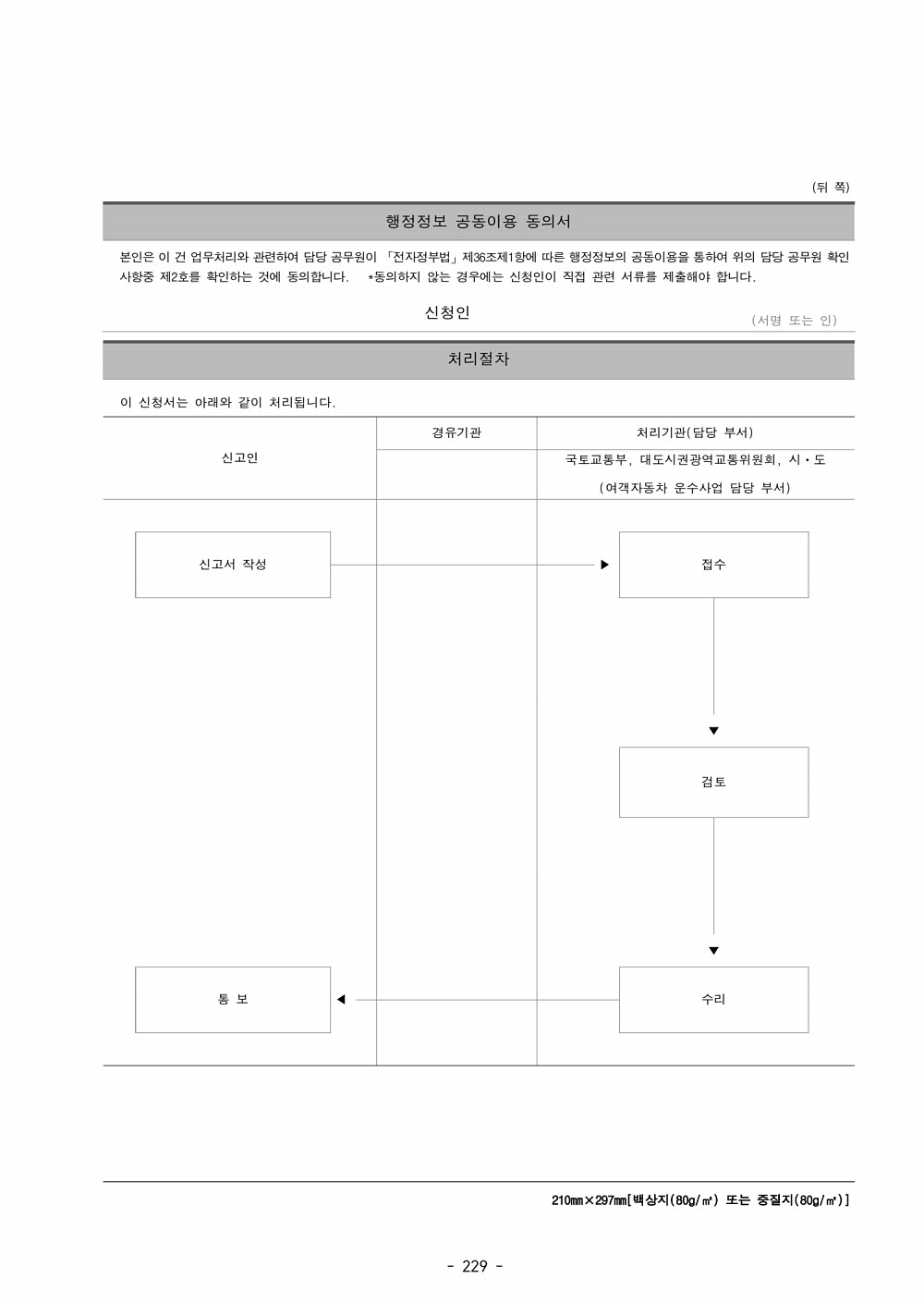 241페이지