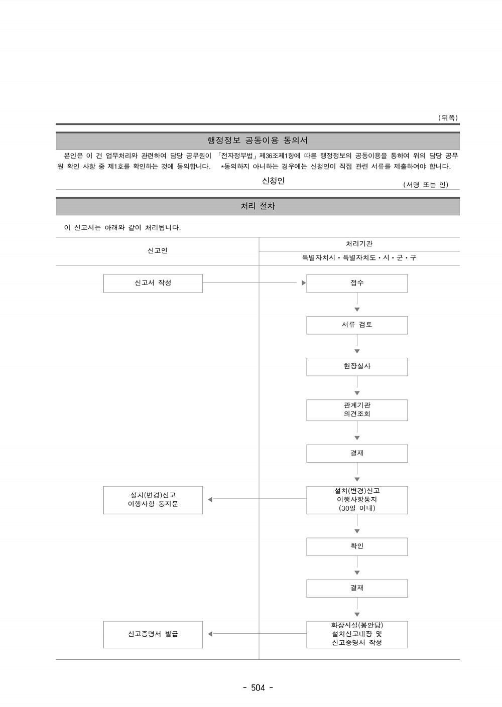 516페이지