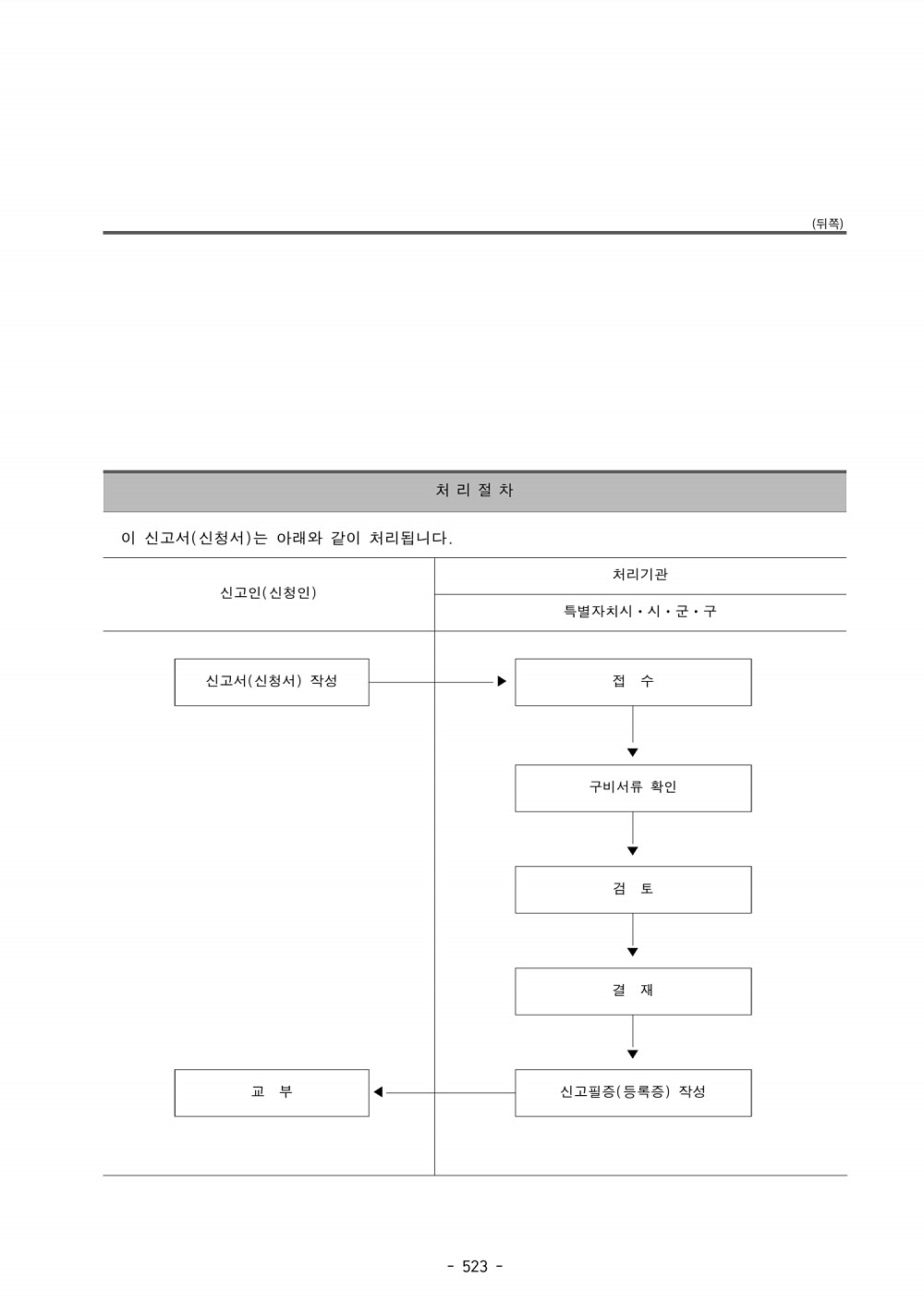 535페이지