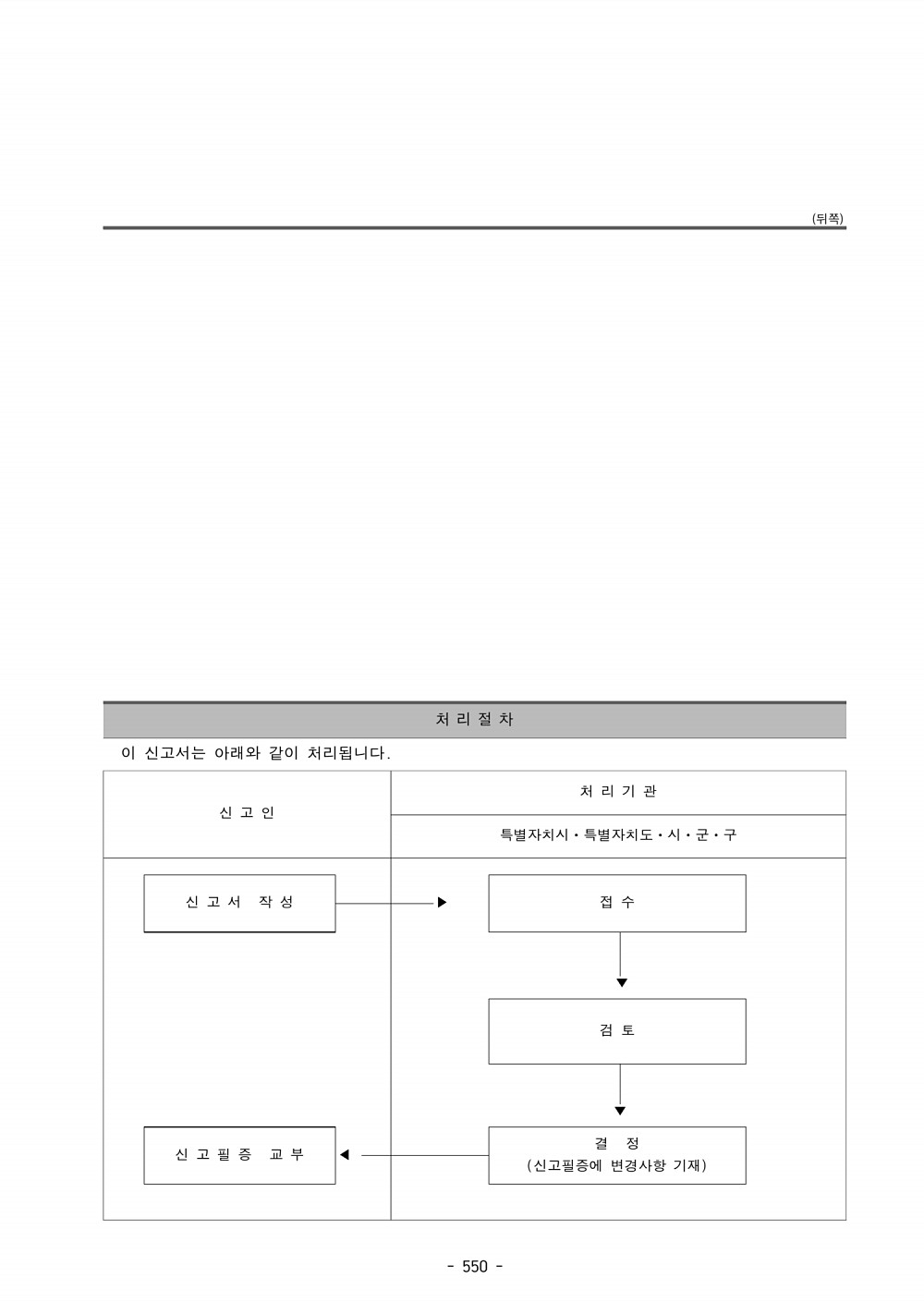 562페이지