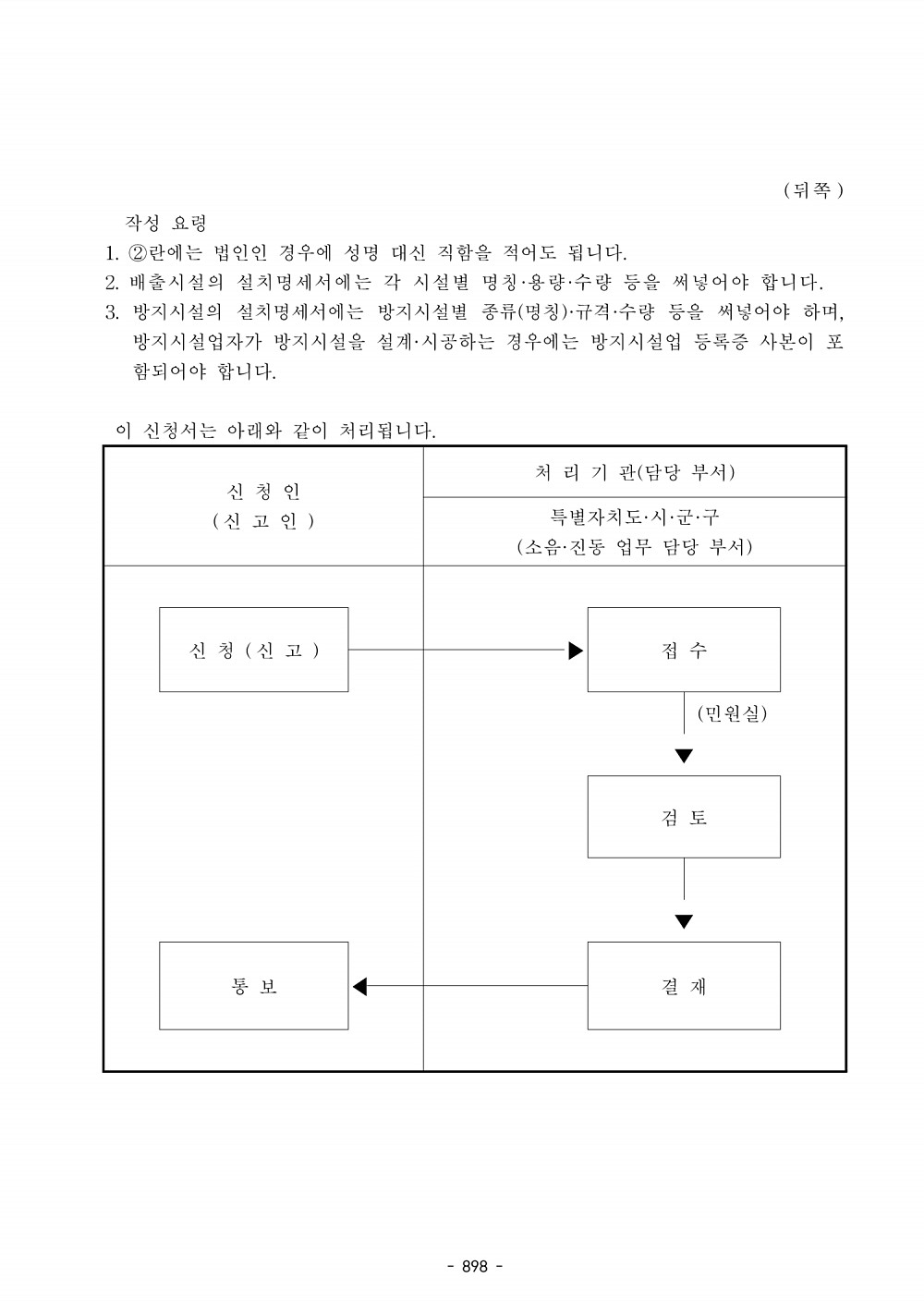 910페이지