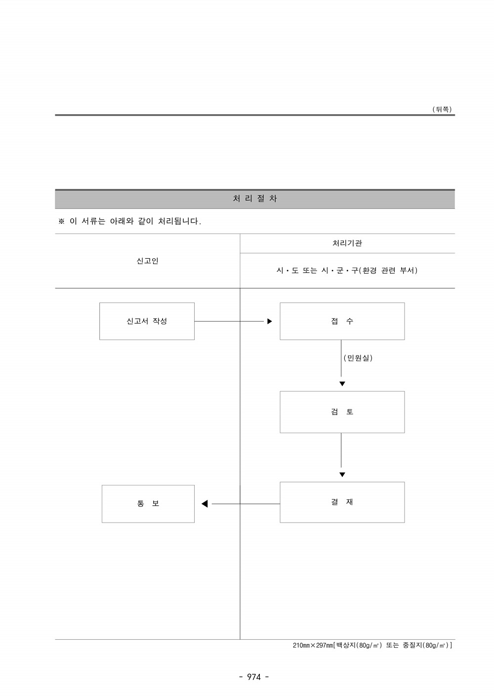 986페이지