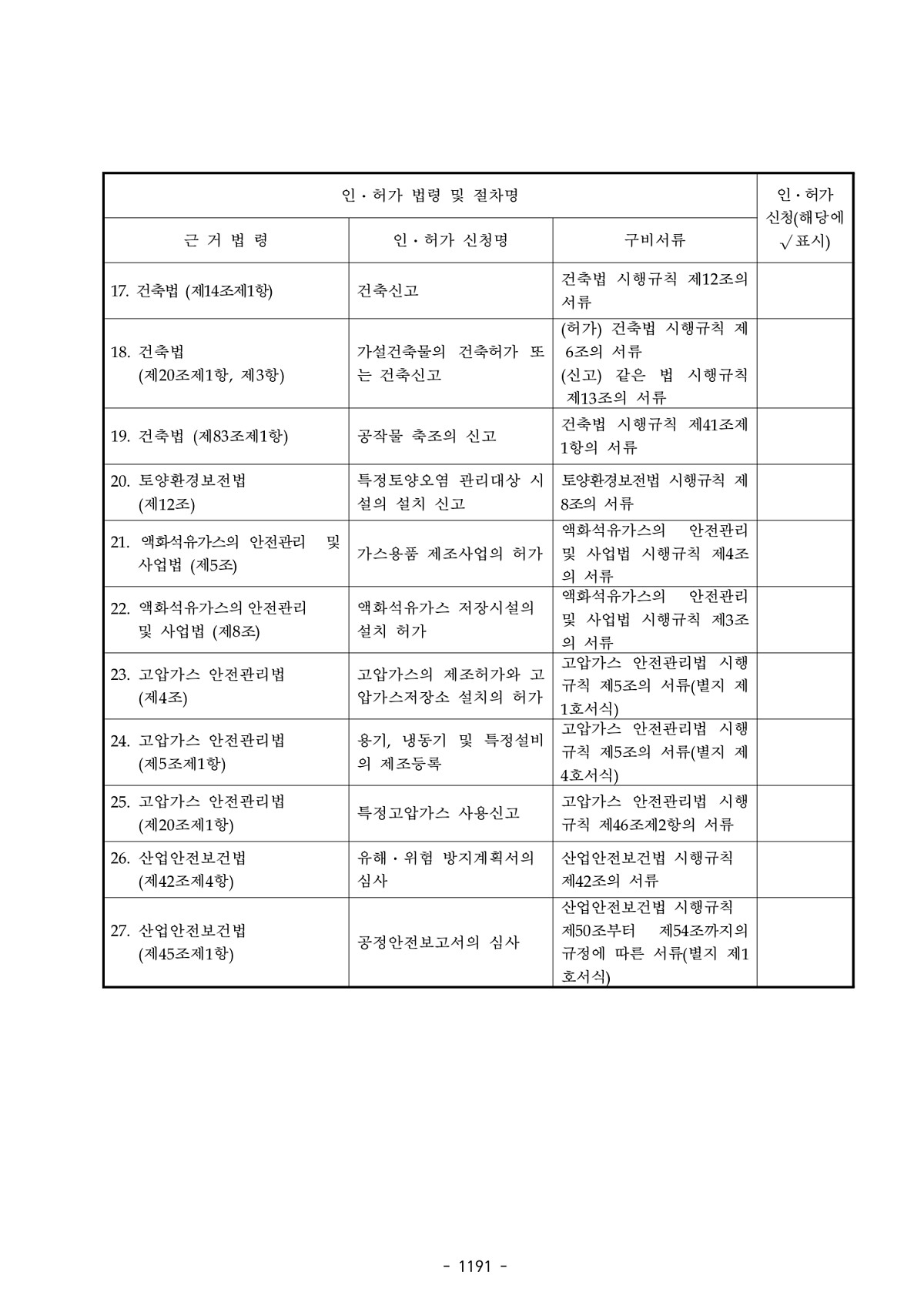 103페이지