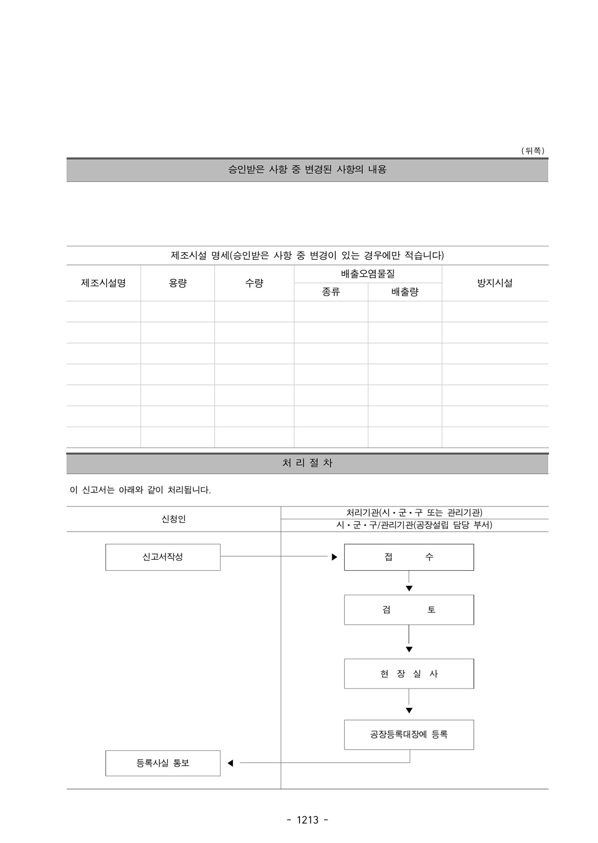 125페이지