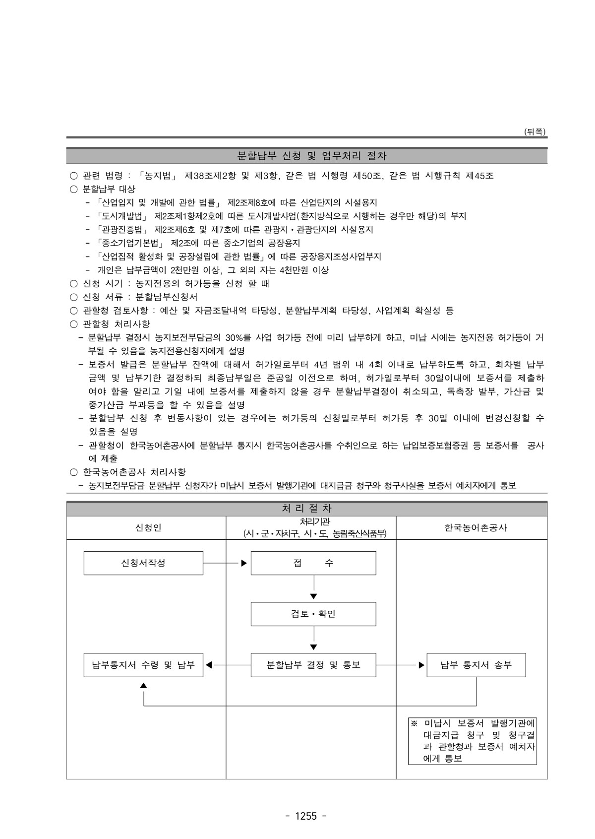 167페이지