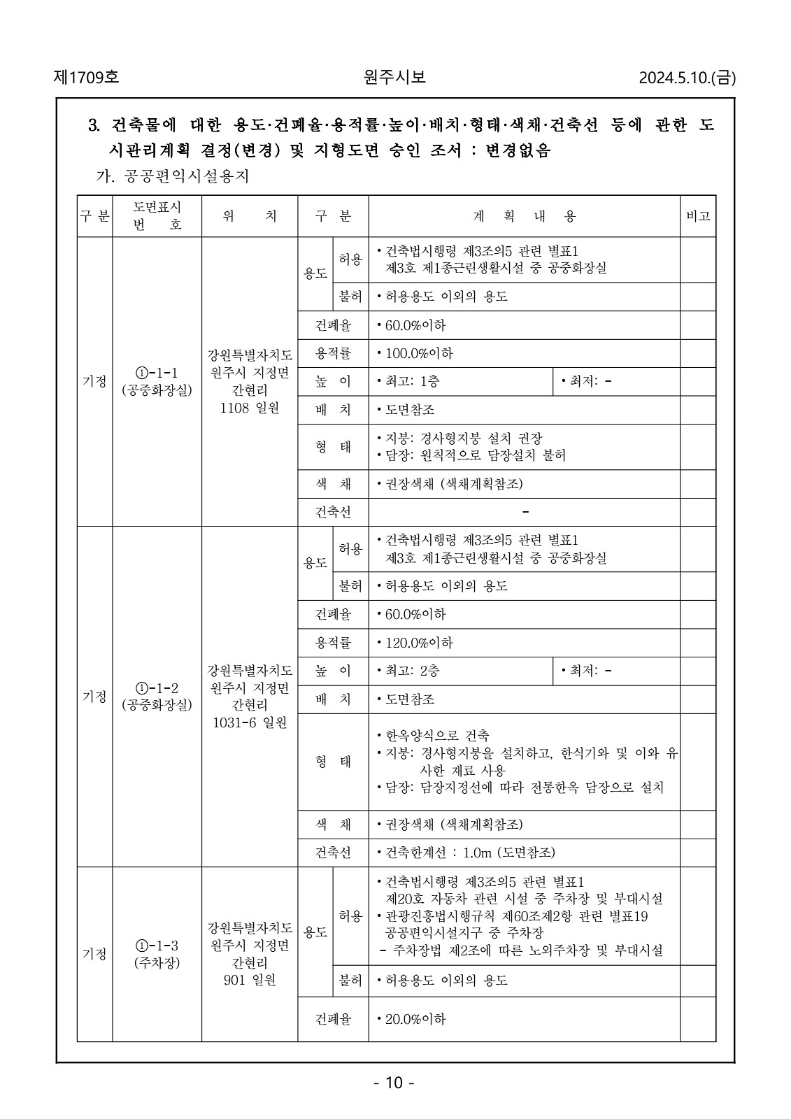 10페이지