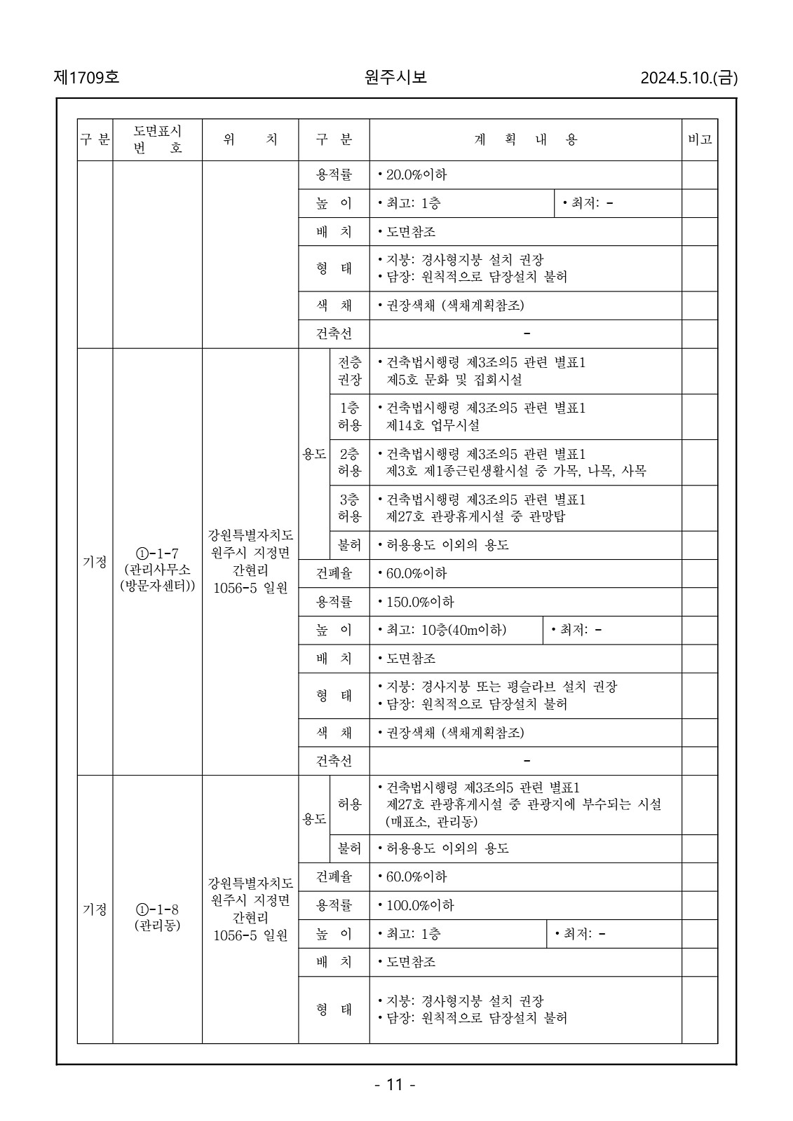 11페이지