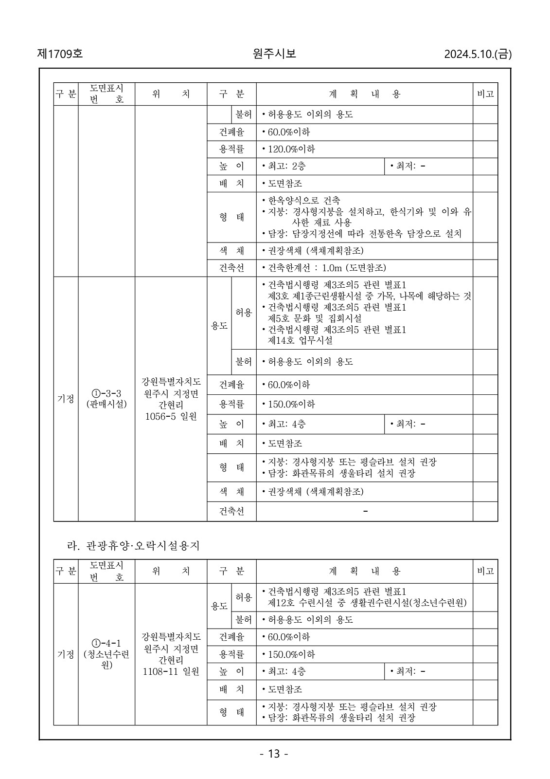 13페이지